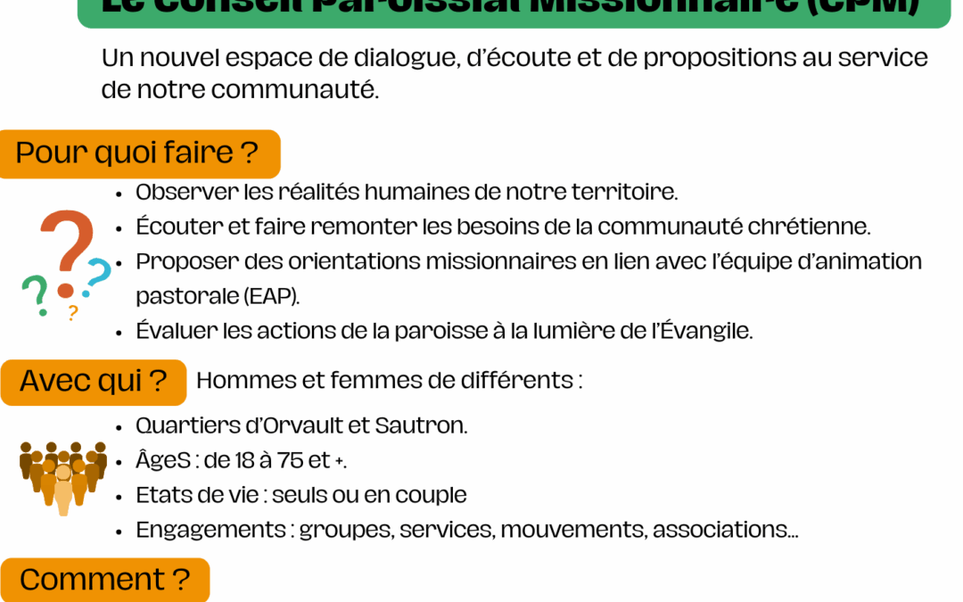 Le Conseil Paroissial Missionnaire (CPM)