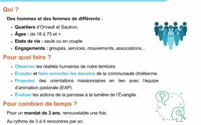 Votre paroisse a besoin de vous !